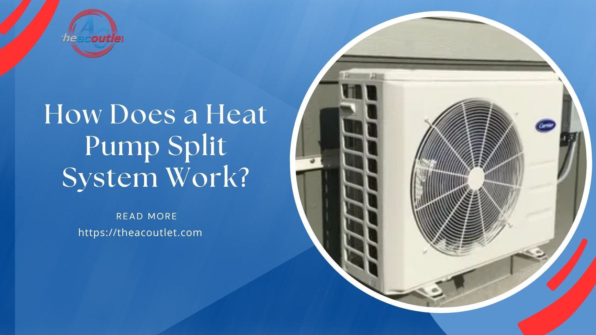 how does heat pump split systems work