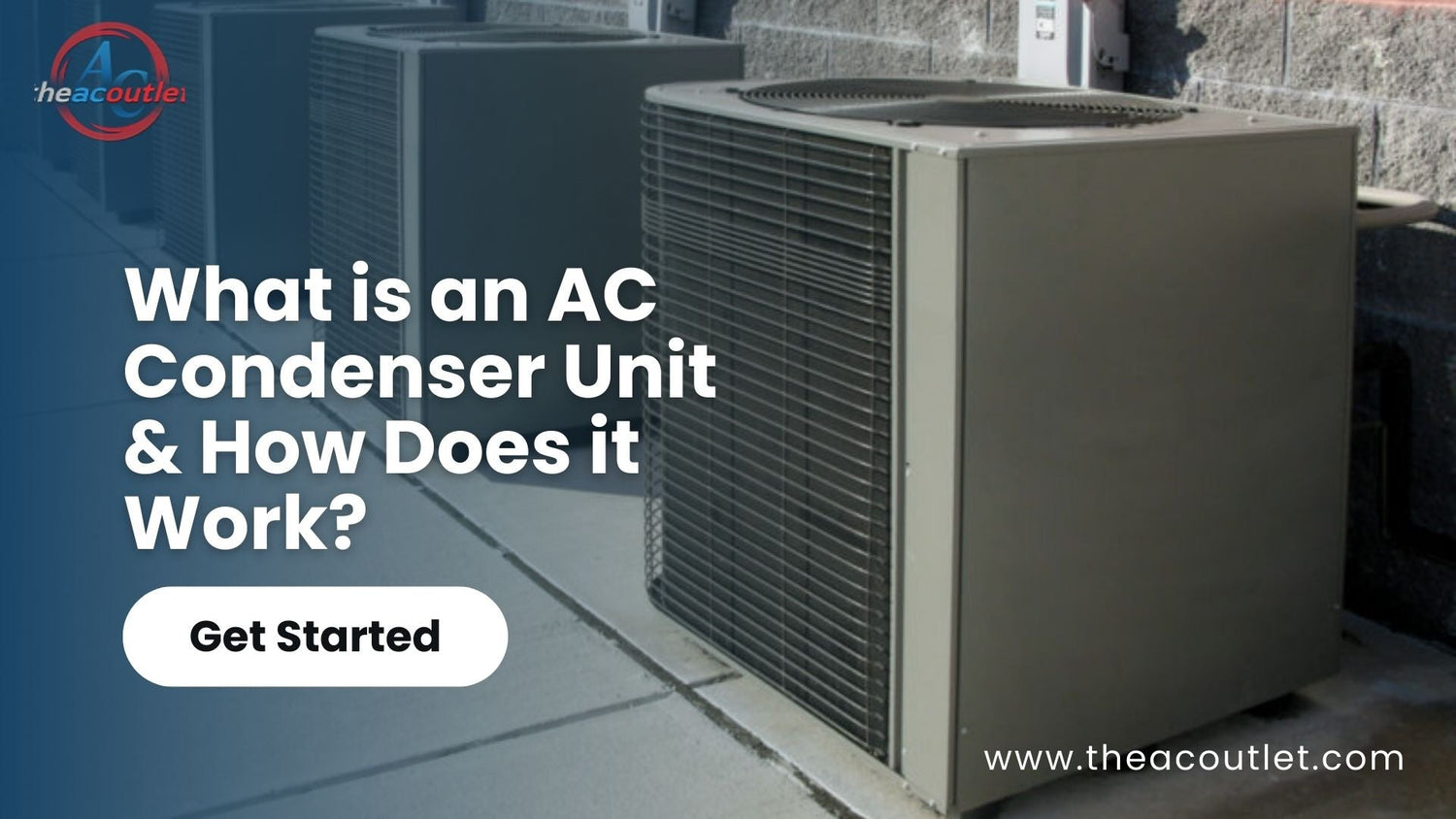 what is an ac condenser unit