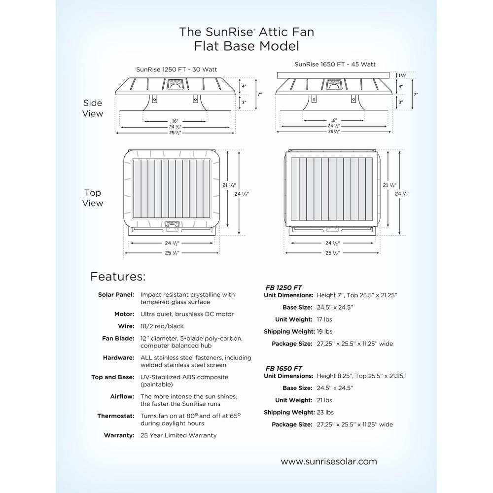 SunRise Replacement Flat Base Roof Flashing - Image 2