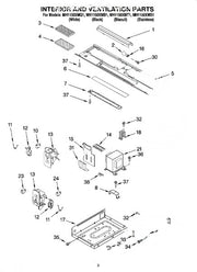 Whirlpool Microwave Base 8205582