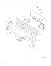 Frigidaire Energy Guide 134520500