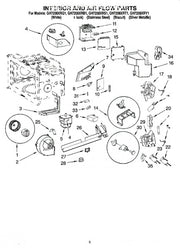 Whirlpool Microwave Solenoid 8206082