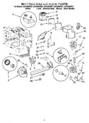 Whirlpool Microwave Clip 8206223