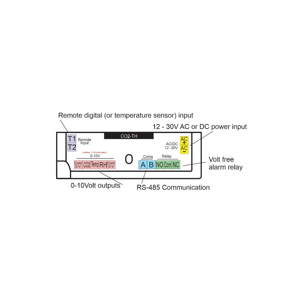 iO HVAC Controls AC-SOS Wireless A/C Shut Of Switch for 2-Door (previously LW-2)