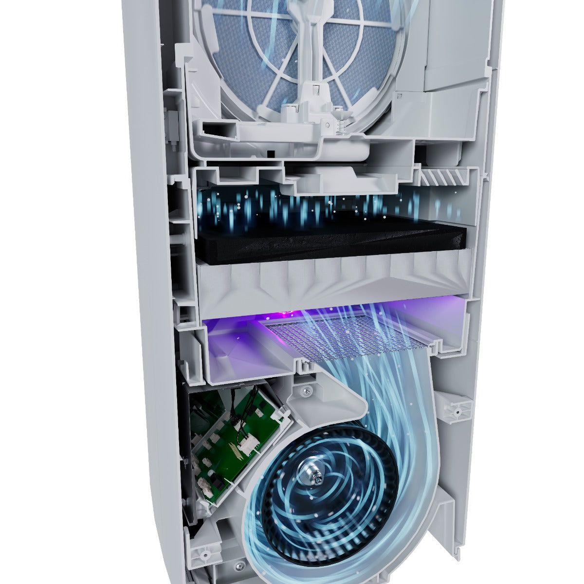 Daikin  Portable Room Air Purifier with Humidifier & UV Light